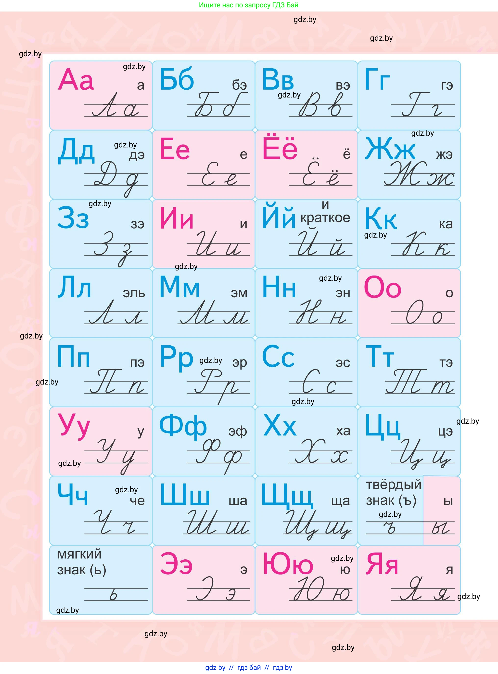 Русский язык, 2 класс Учебник, автор: Антипова Маргарита Борисовна, издательство Академия образования, Минск, 2025, 