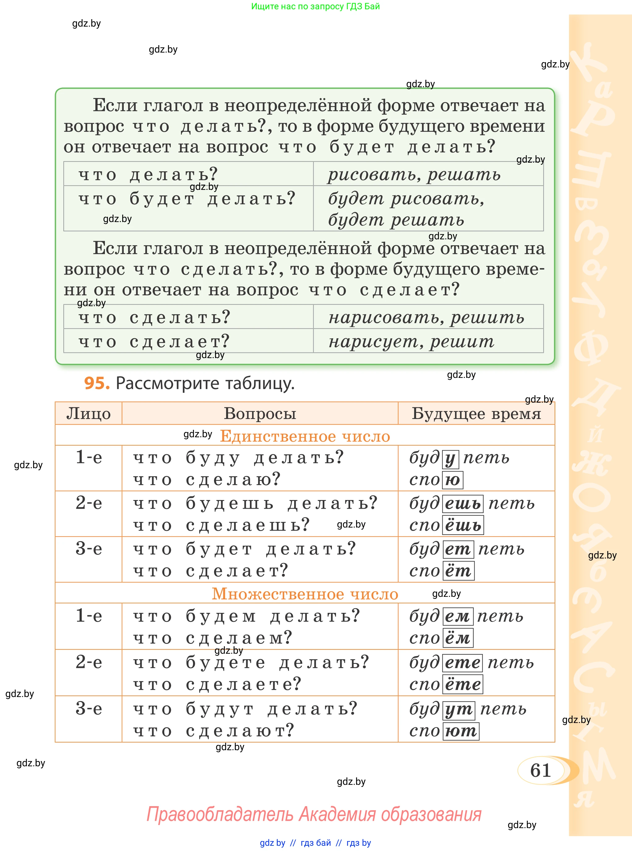 Русский язык, 4 класс Учебник, авторы: Антипова Маргарита Борисовна, Верниковская Алла Викторовна, Грабчикова Елена Самарьевна, издательство Академия образования, Минск, 2024, оранжевого цвета, Часть 2, страница 61