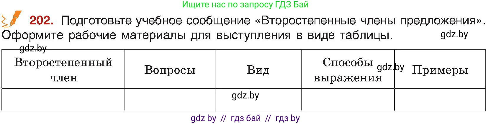 Русский язык, 8 класс Учебник, авторы: Мурина Лариса Александровна, Долбик Елена Евгеньевна, Леонович Валентина Леонидовна, Жадейко Жанна Фёдоровна, издательство Академия образования, Минск, 2024, страница 111, номер 202, Условие