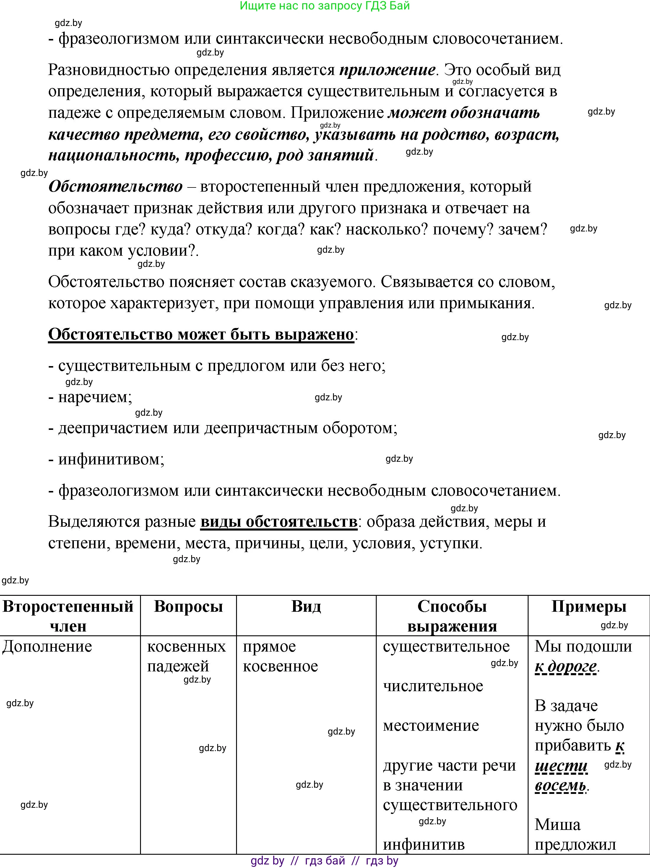 Русский язык, 8 класс Учебник, авторы: Мурина Лариса Александровна, Долбик Елена Евгеньевна, Леонович Валентина Леонидовна, Жадейко Жанна Фёдоровна, издательство Академия образования, Минск, 2024, страница 111, номер 202, Решение (продолжение 3)
