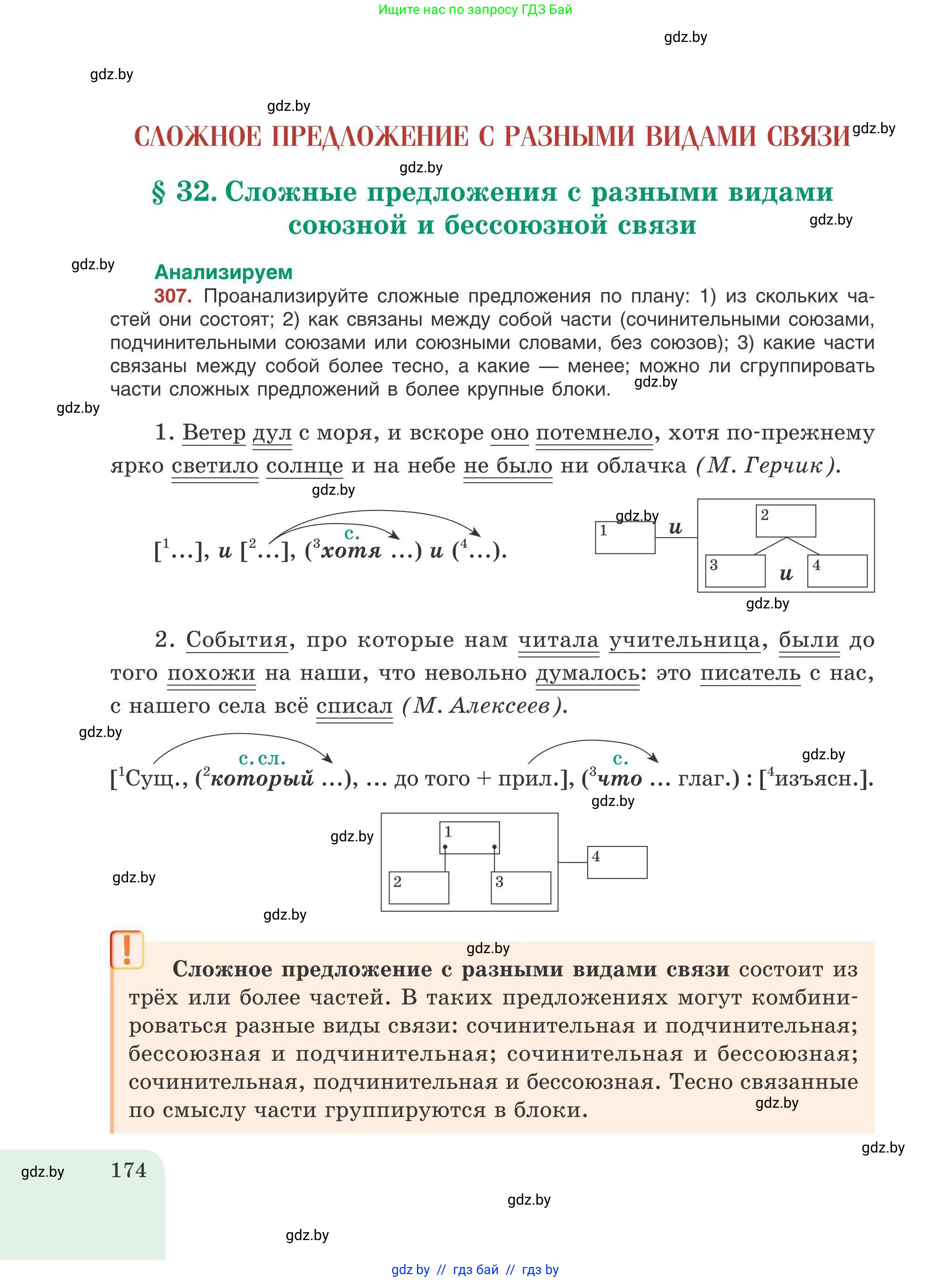 Русский язык, 9 класс Учебник, авторы: Мурина Лариса Александровна, Литвинко Франя Михайловна, Долбик Елена Евгеньевна, Пипченко Н М, Германович С Ф, Таяновская И В, издательство Академия образования, Минск, 2025, страница 174