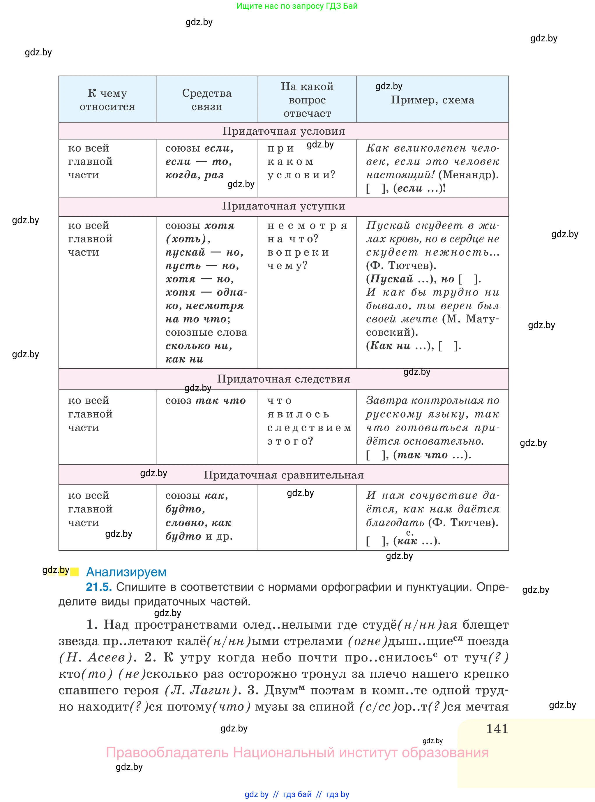 Русский язык, 11 класс Учебник, авторы: Долбик Елена Евгеньевна, Литвинко Франя Михайловна, Мурина Лариса Александровна, Шиманович Т В, Таяновская И В, Орловская О Я, издательство Национальный институт образования, Минск, 2021, страница 141