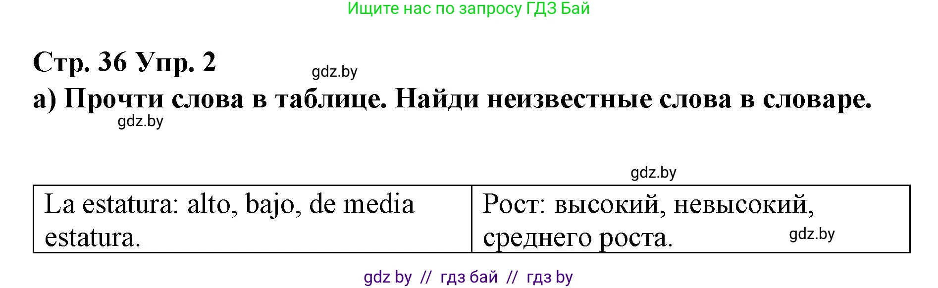 Испанский язык, 7 класс Учебник, авторы: Цыбулева Татьяна Эдуардовна, Пушкина Ольга Александровна, Карпиевич Галина Константиновна, издательство Издательский центр БГУ, Минск, 2019, бирюзового цвета, Часть 1, страница 36, номер 2, Решение
