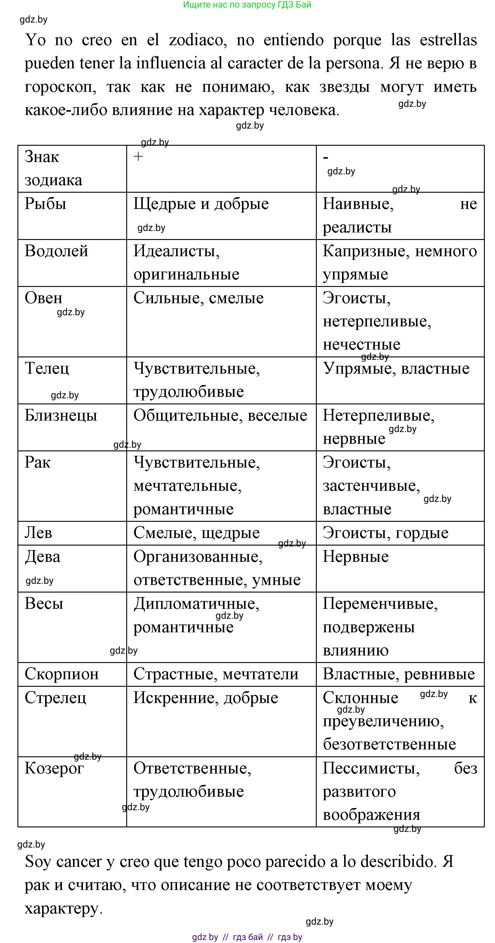Испанский язык, 7 класс Учебник, автор: Гриневич Елена Карловна, издательство Вышэйшая школа, Минск, 2017, оранжевого цвета, страница 102, номер 13, Решение (продолжение 2)