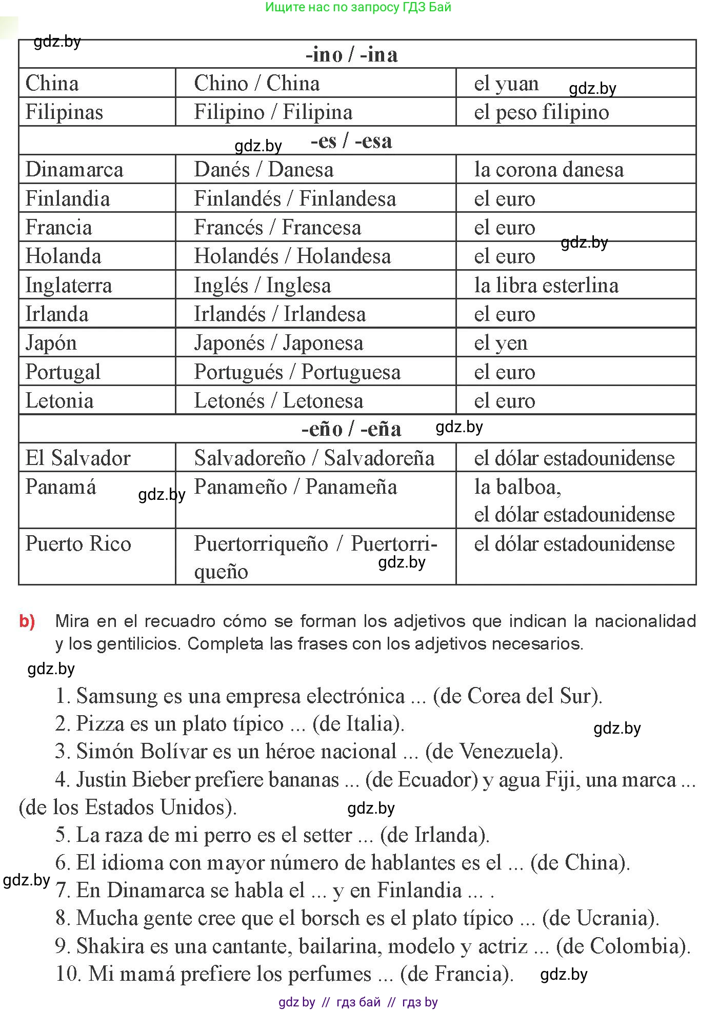 Испанский язык, 8 класс Учебник, авторы: Цыбулева Татьяна Эдуардовна, Пушкина Ольга Александровна, издательство Издательский центр БГУ, Минск, 2016, оранжевого цвета, страница 167, номер 5, Условие (продолжение 2)